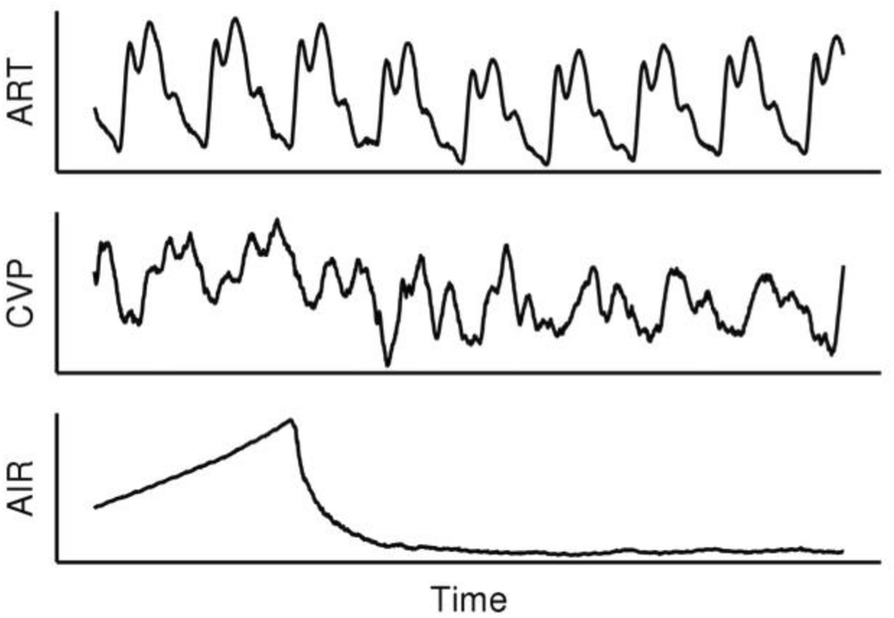 Fig. 1 (abstract P089).