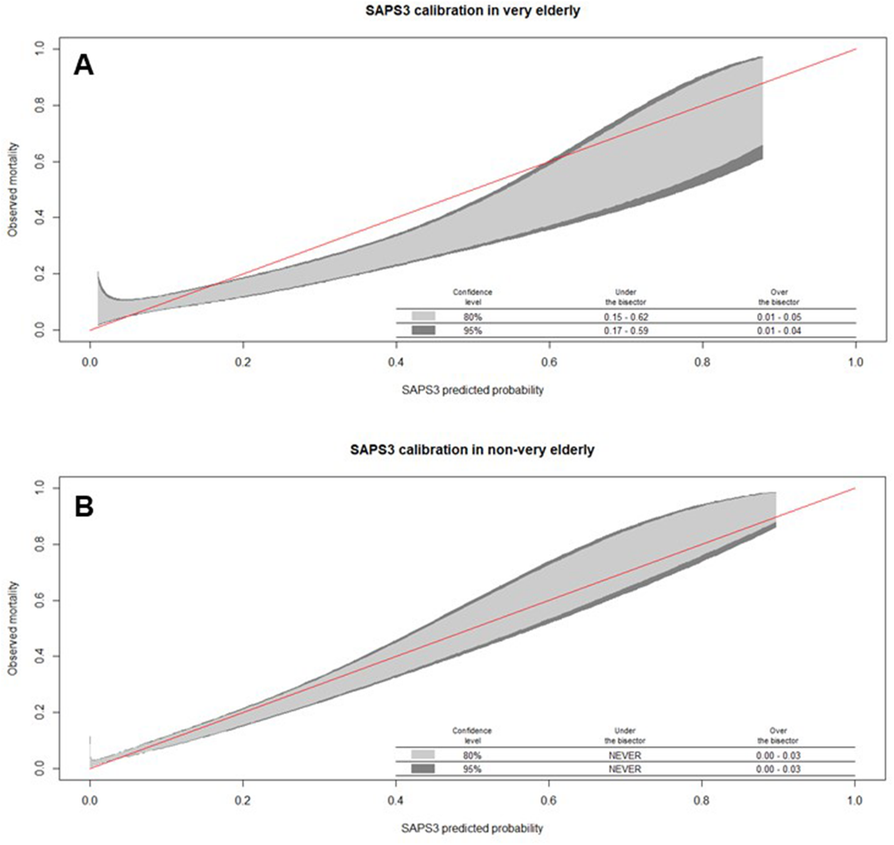 Fig. 2 (Abstract P12).