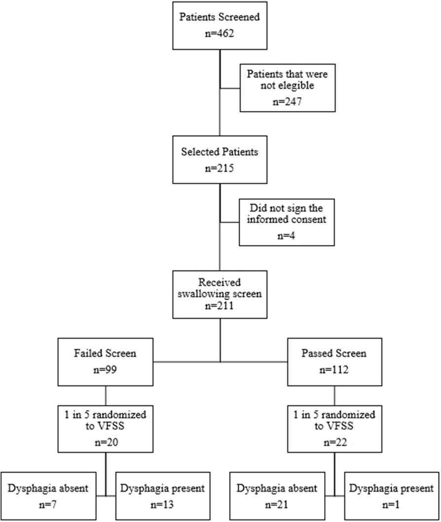 Fig. 1 (Abstract P28).