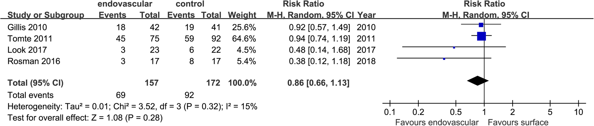 Fig. 11