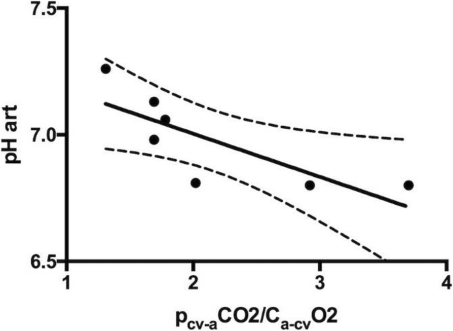 Fig. 1 (abstract P258).