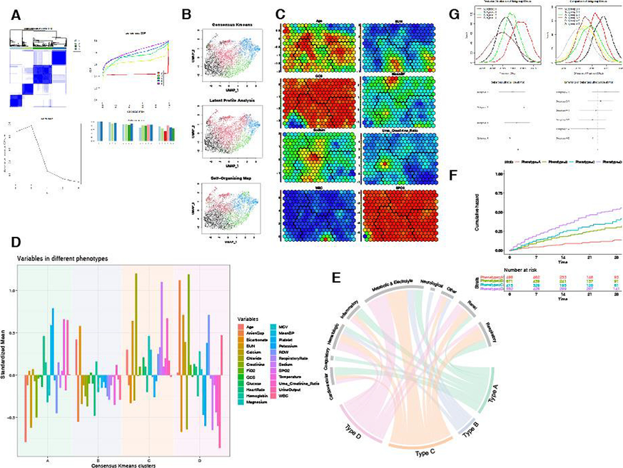 Fig. 1 (abstract P129)