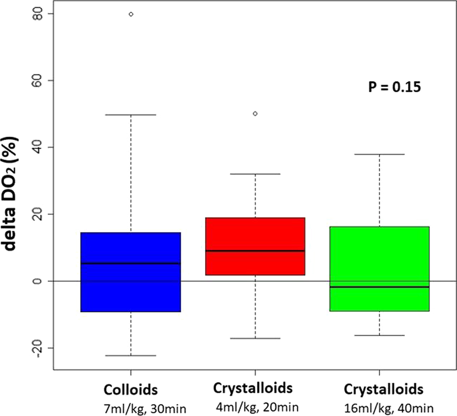 Fig. 1 (abstract P148)