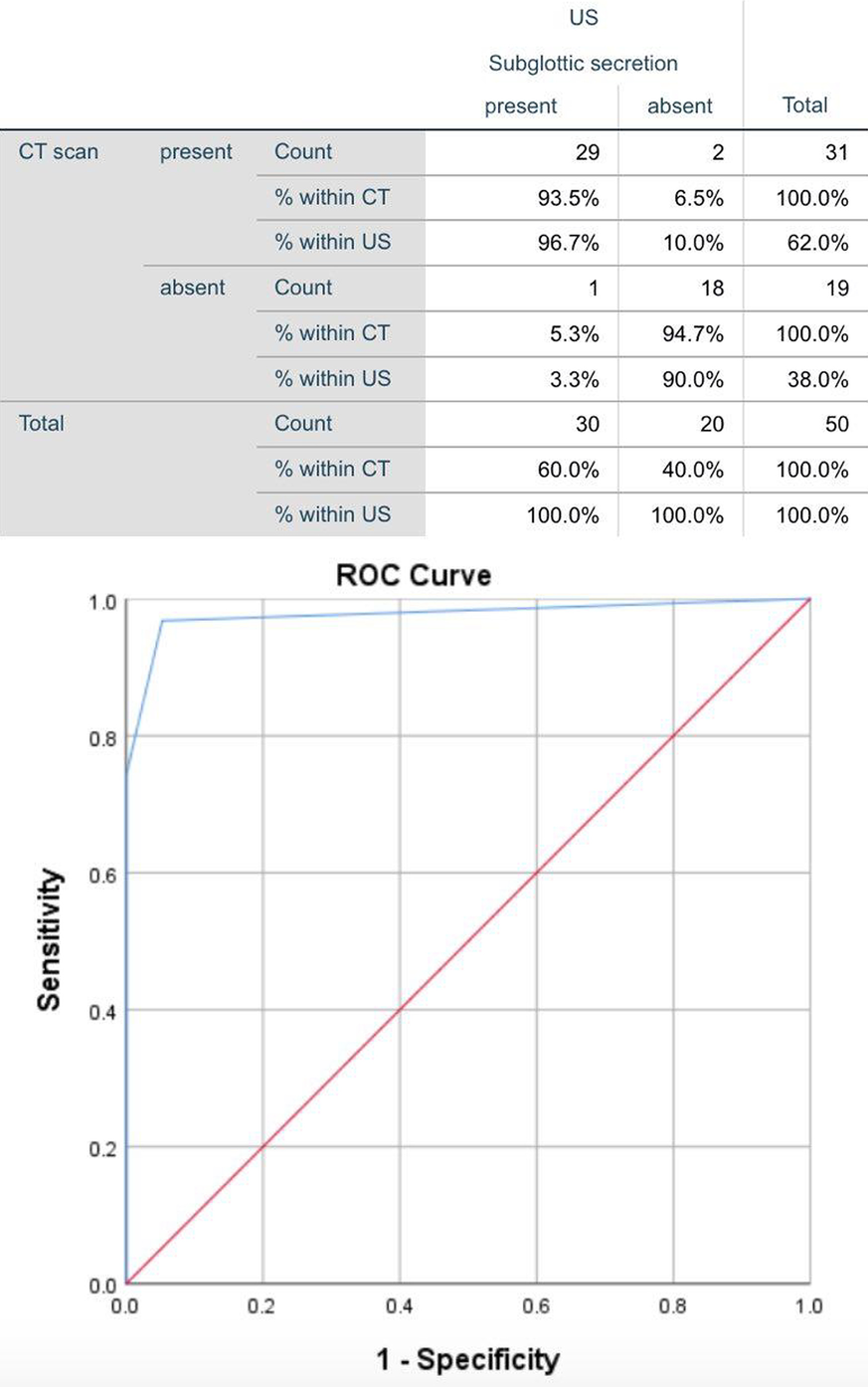 Fig. 1 (abstract P151)