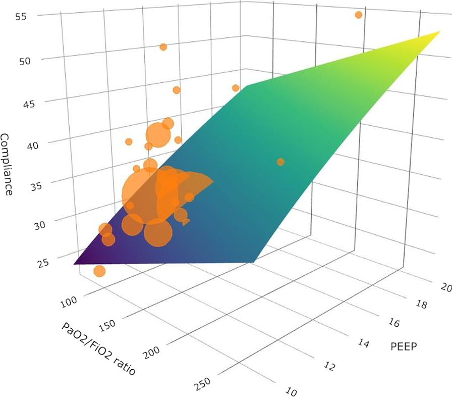 Fig. 1 (abstract P167)