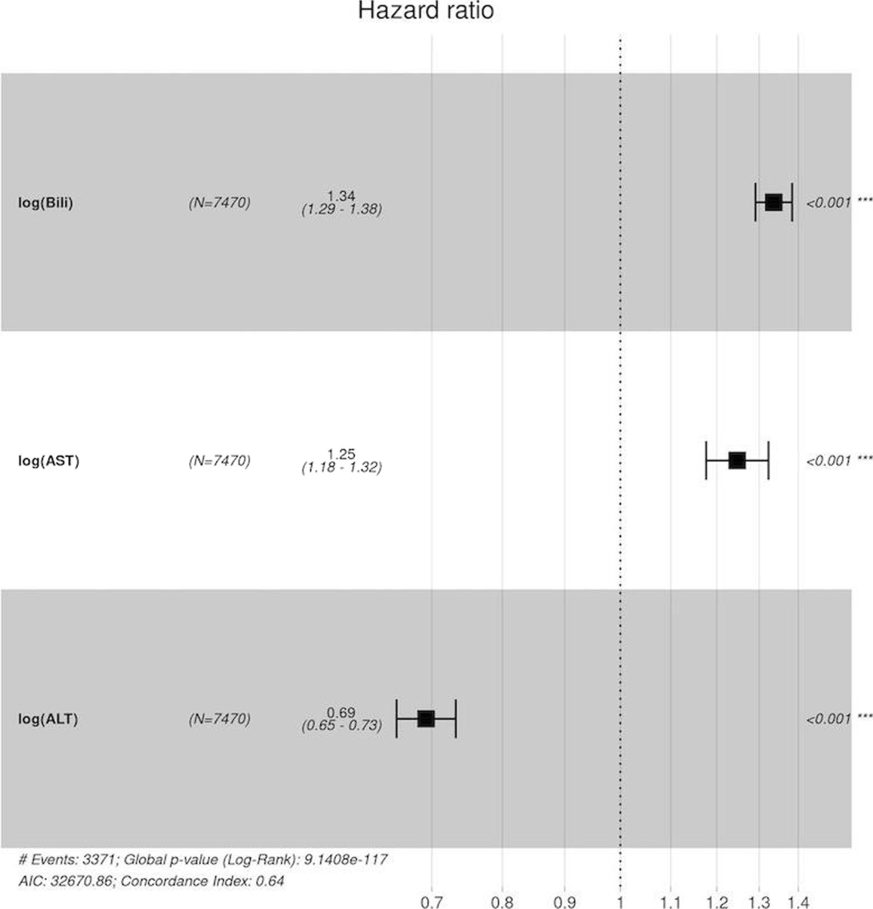 Fig. 1 (abstract P181)