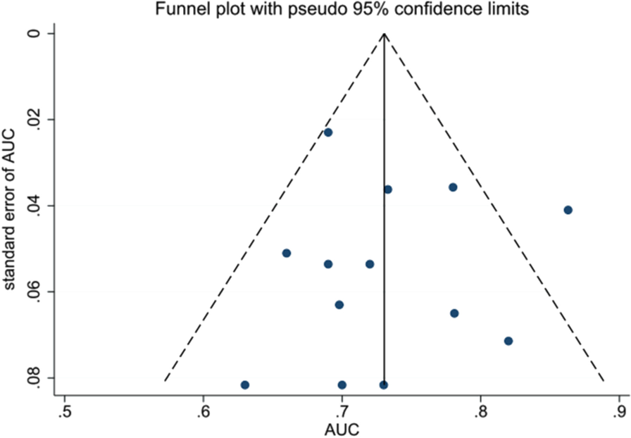 Fig. 9