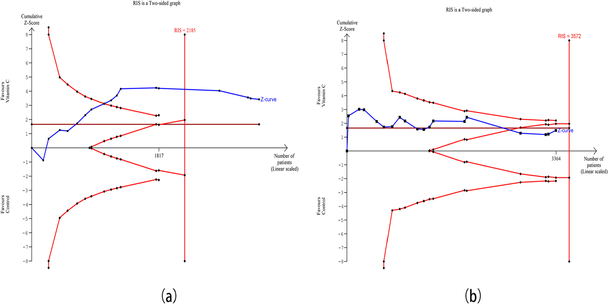 Fig.10