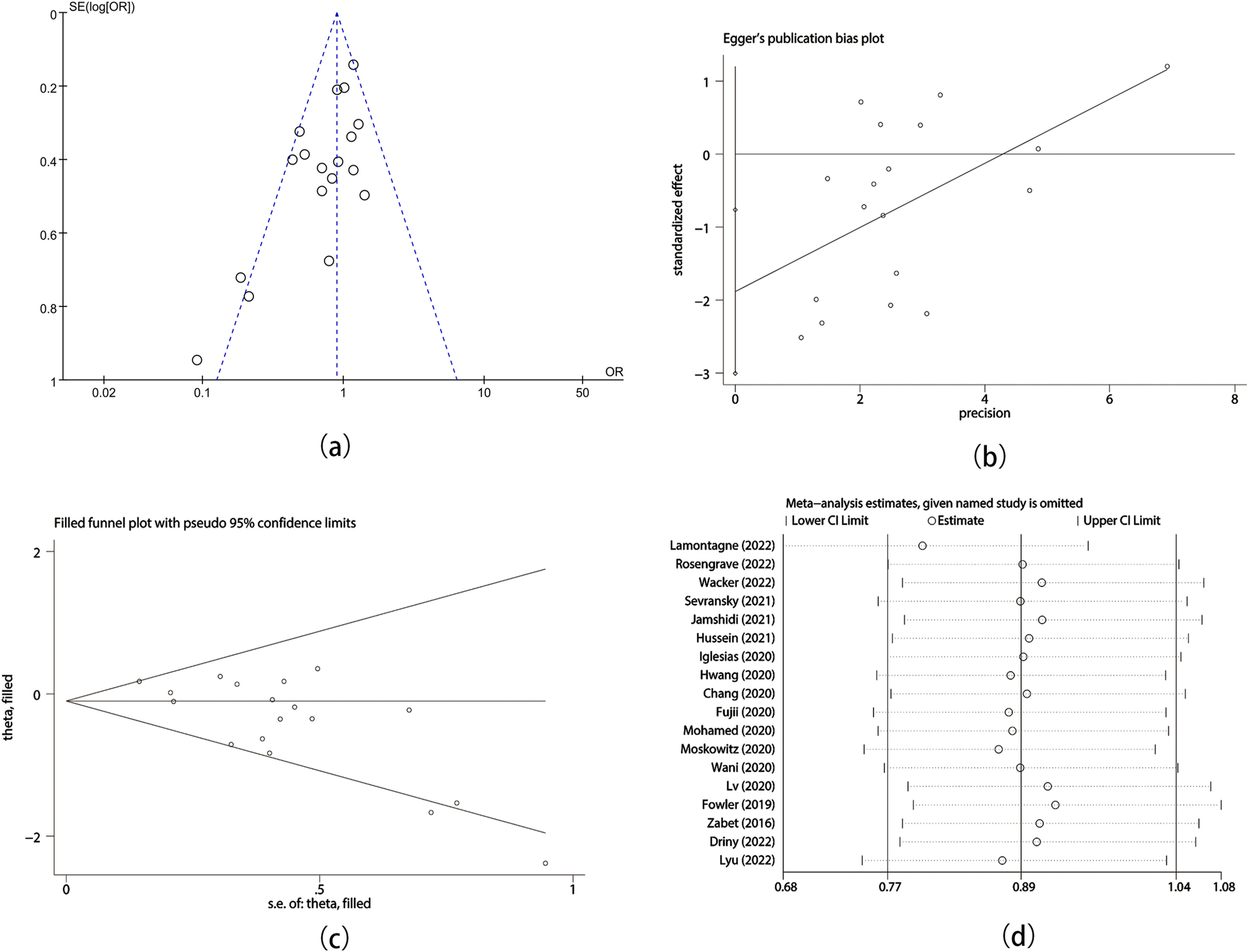 Fig. 9