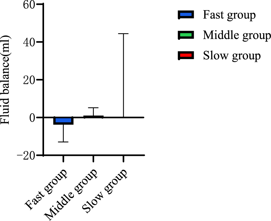 Fig. 6