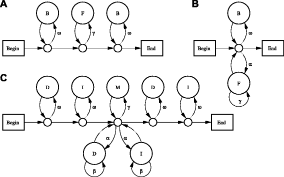 Fig. 11