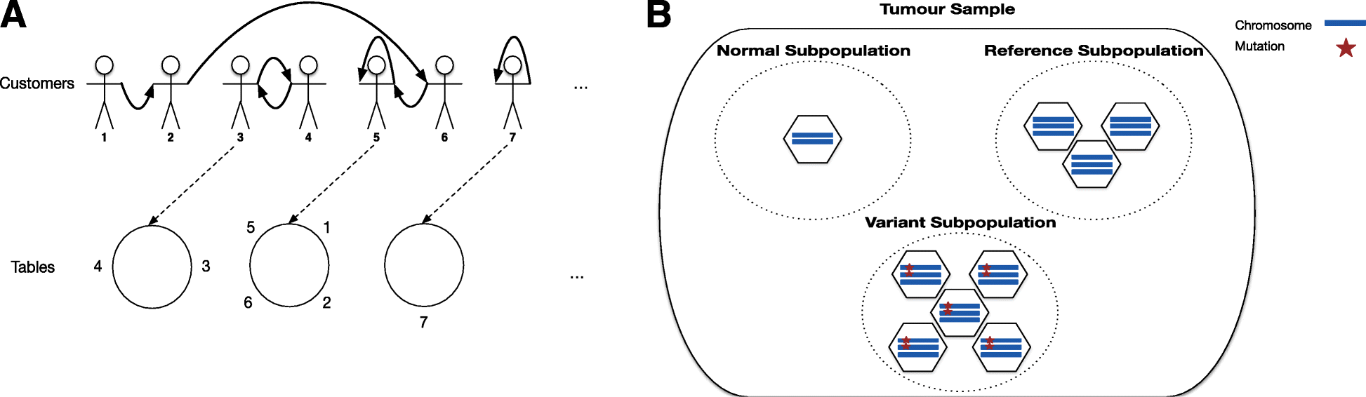 Fig. 12