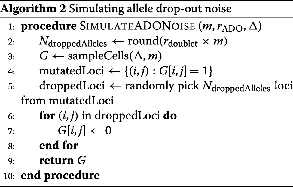 Ddclone Joint Statistical Inference Of Clonal Populations From Single Cell And Bulk Tumour Sequencing Data Genome Biology Full Text