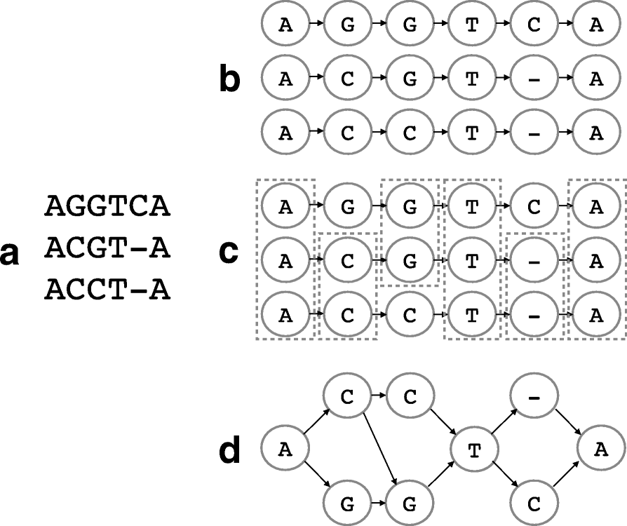 Fig. 5