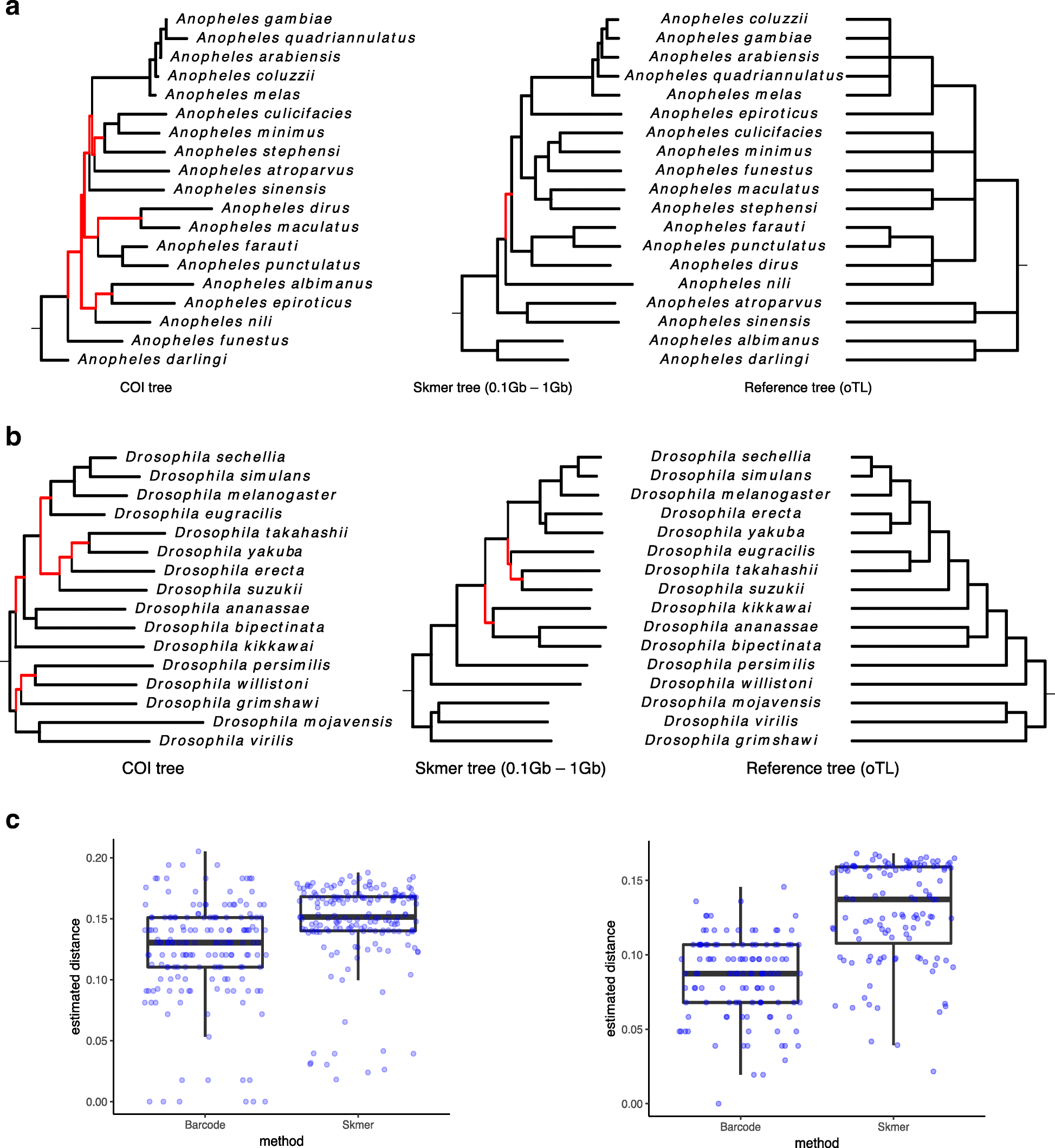 Fig. 9