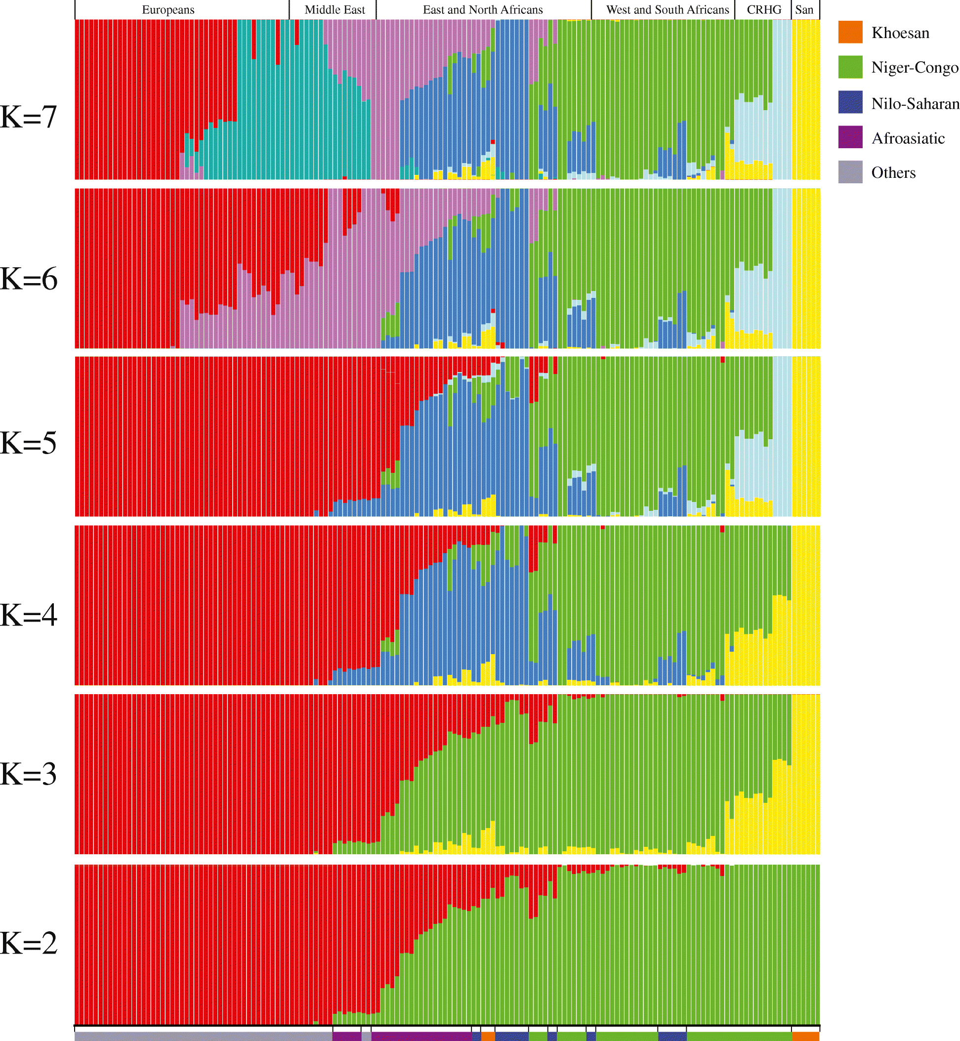 Fig. 4