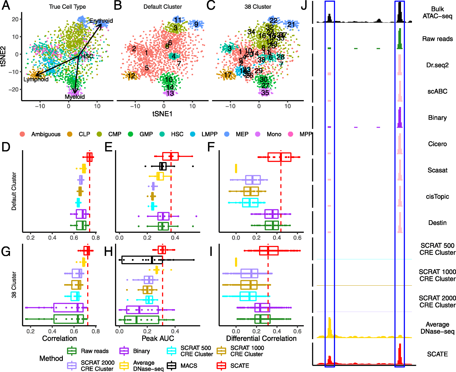 Fig. 11