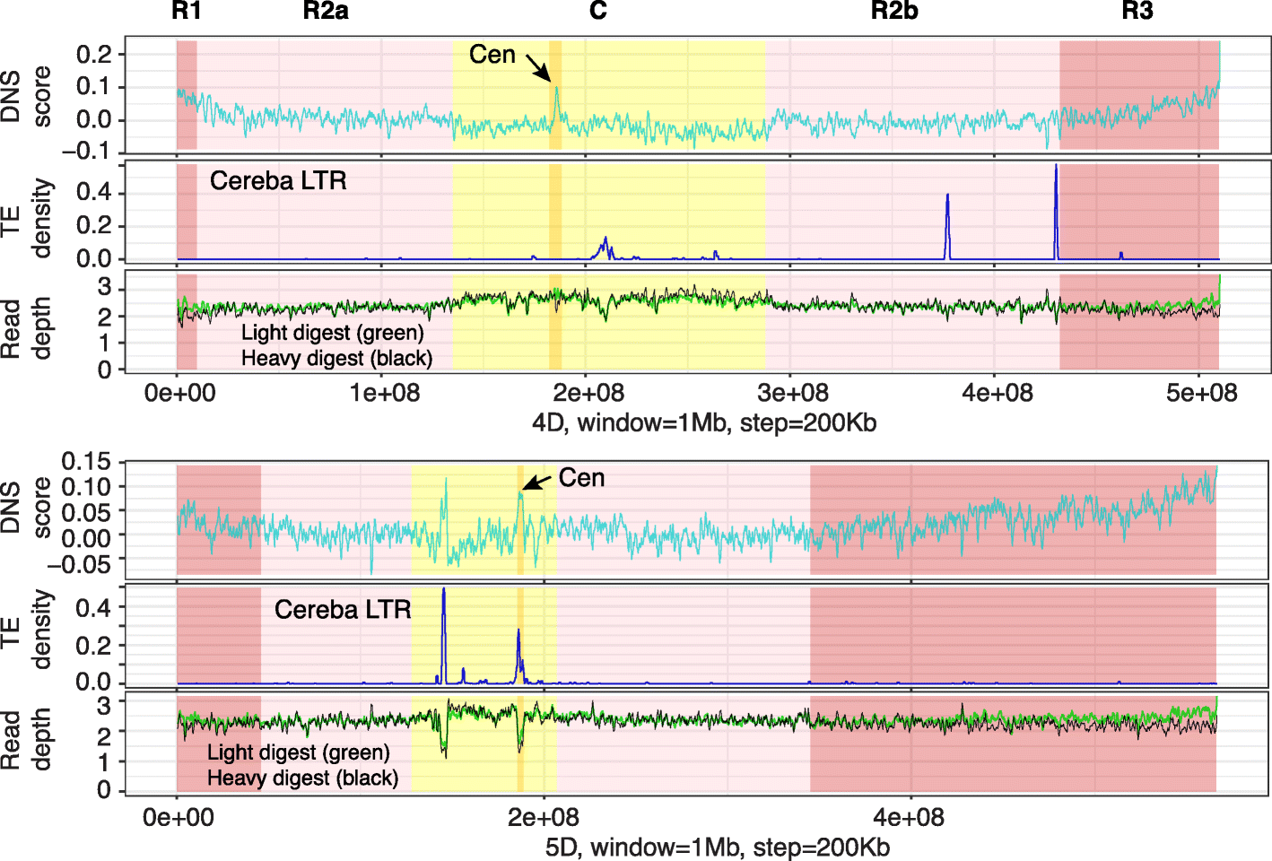 Fig. 9