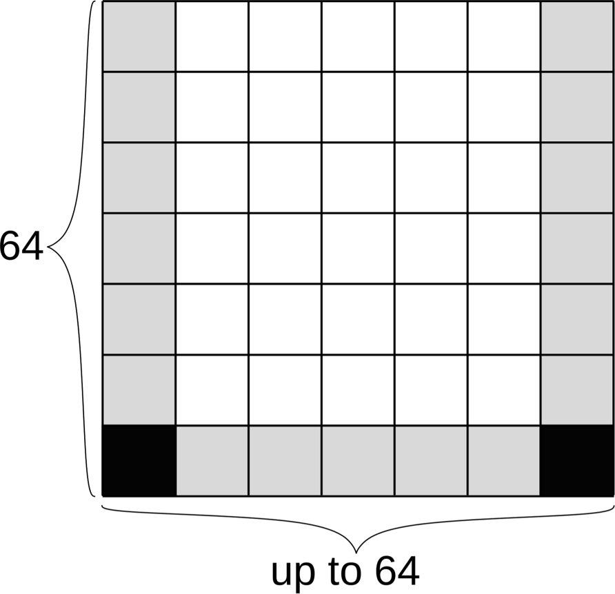 Fig. 10