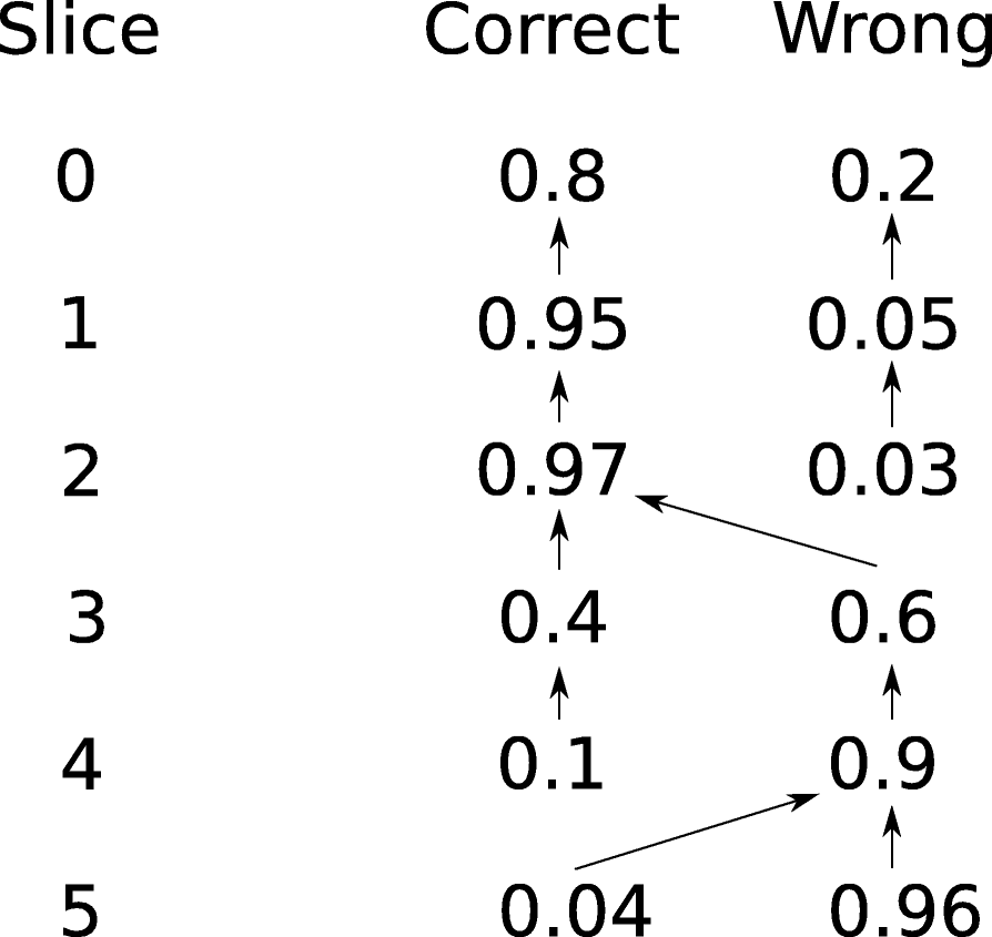 Fig. 11