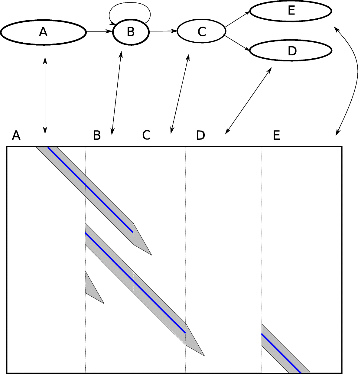 Fig. 9