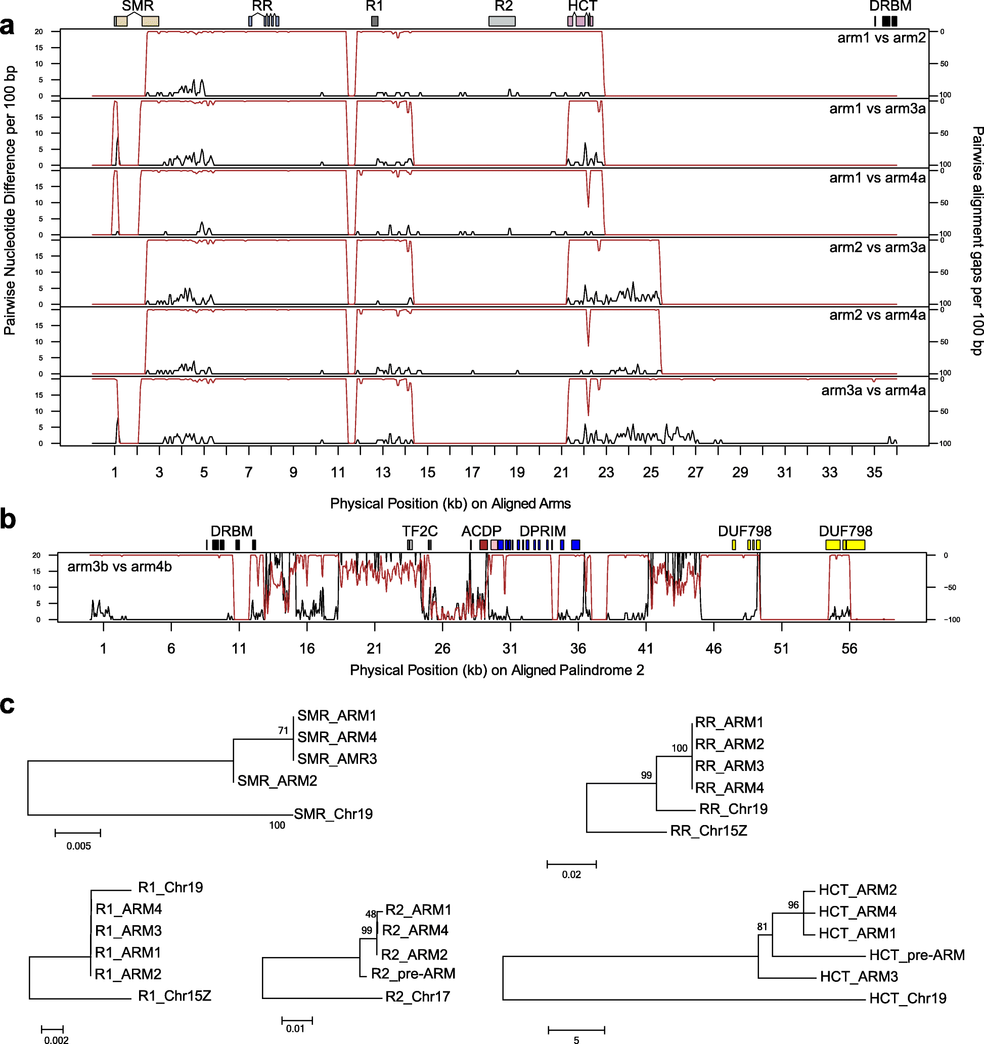 Fig. 5