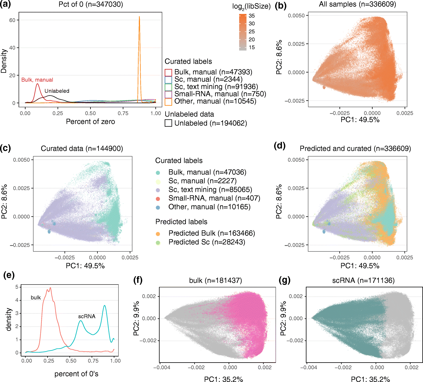 Fig. 12