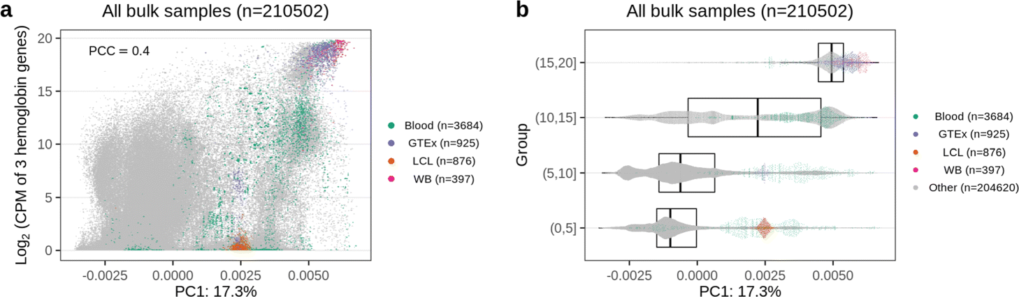 Fig. 14