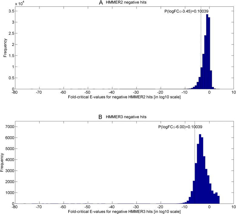 Fig. 12