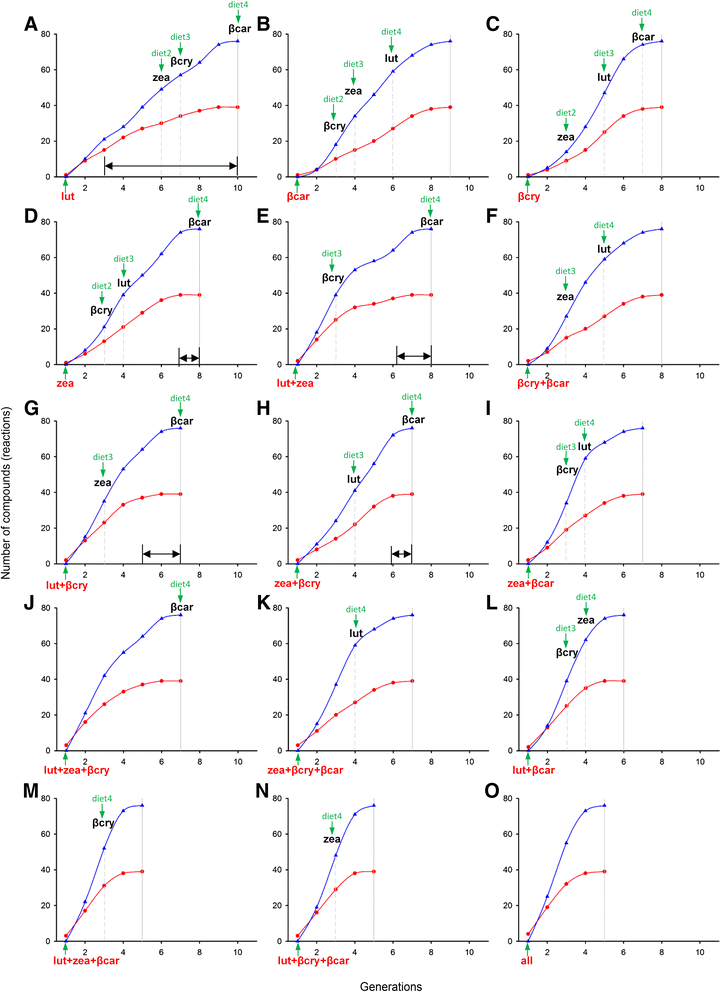 Fig. 10