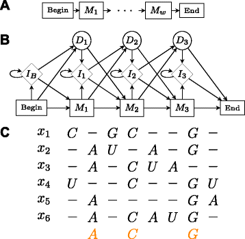 Fig. 10