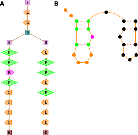 Fig. 11