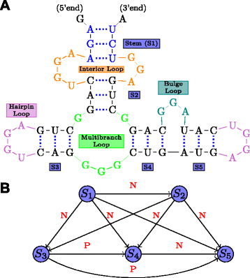 Fig. 13