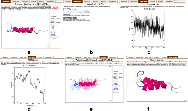 Fig. 3