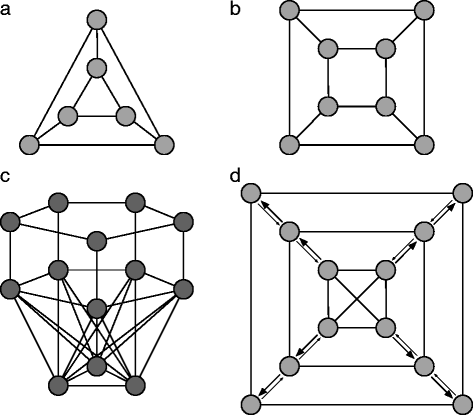 Fig. 2