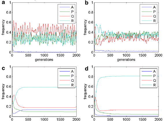 Fig. 10