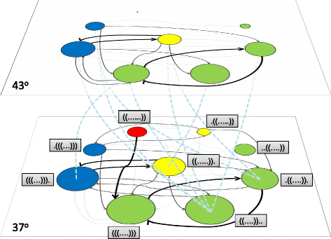 Fig. 4