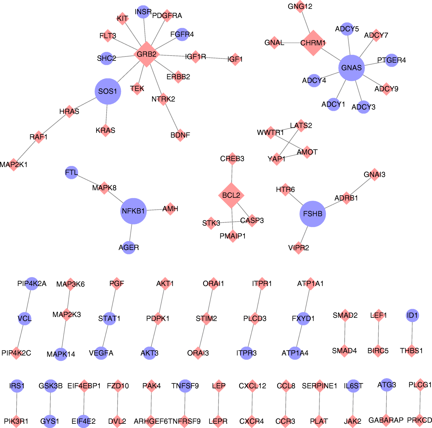 Fig. 5