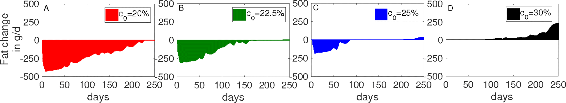 Fig. 11