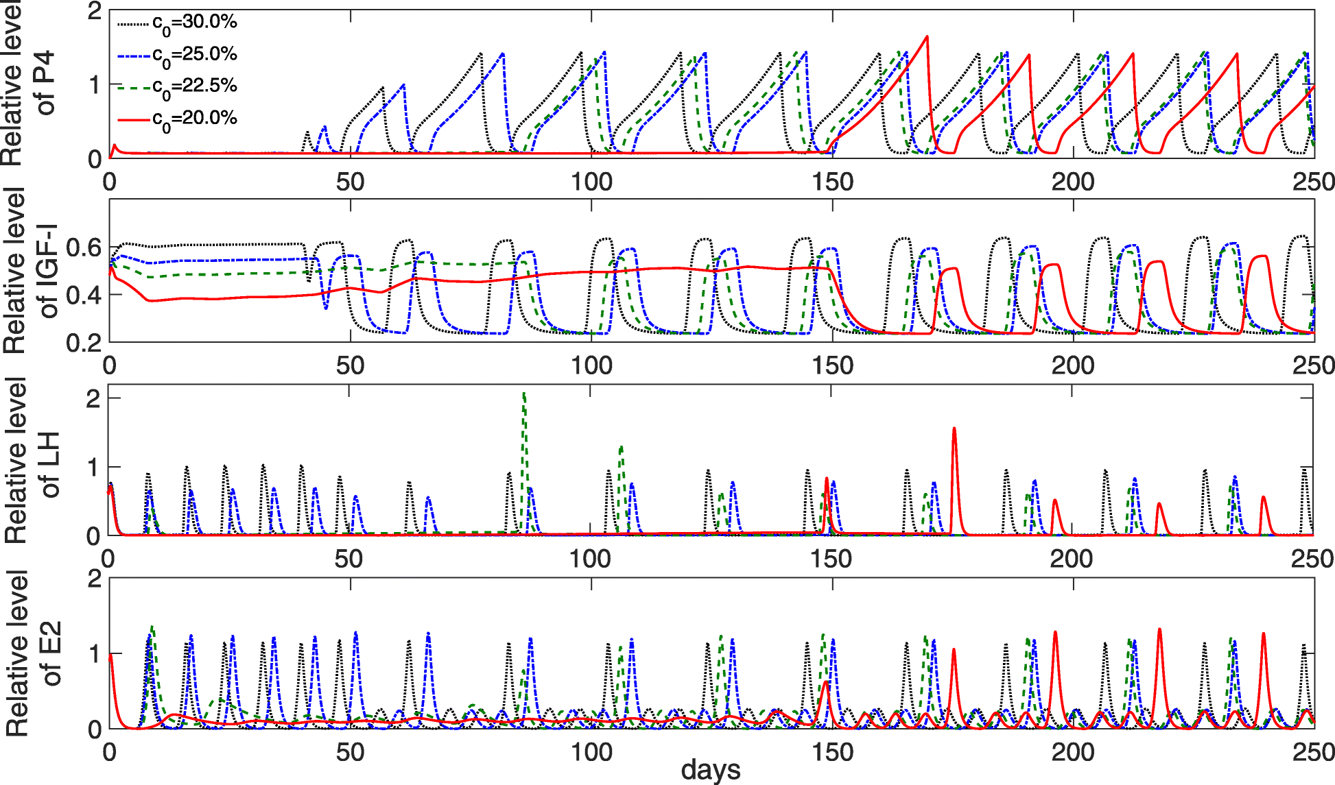 Fig. 13