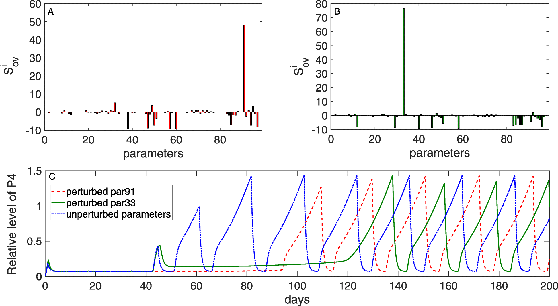 Fig. 16