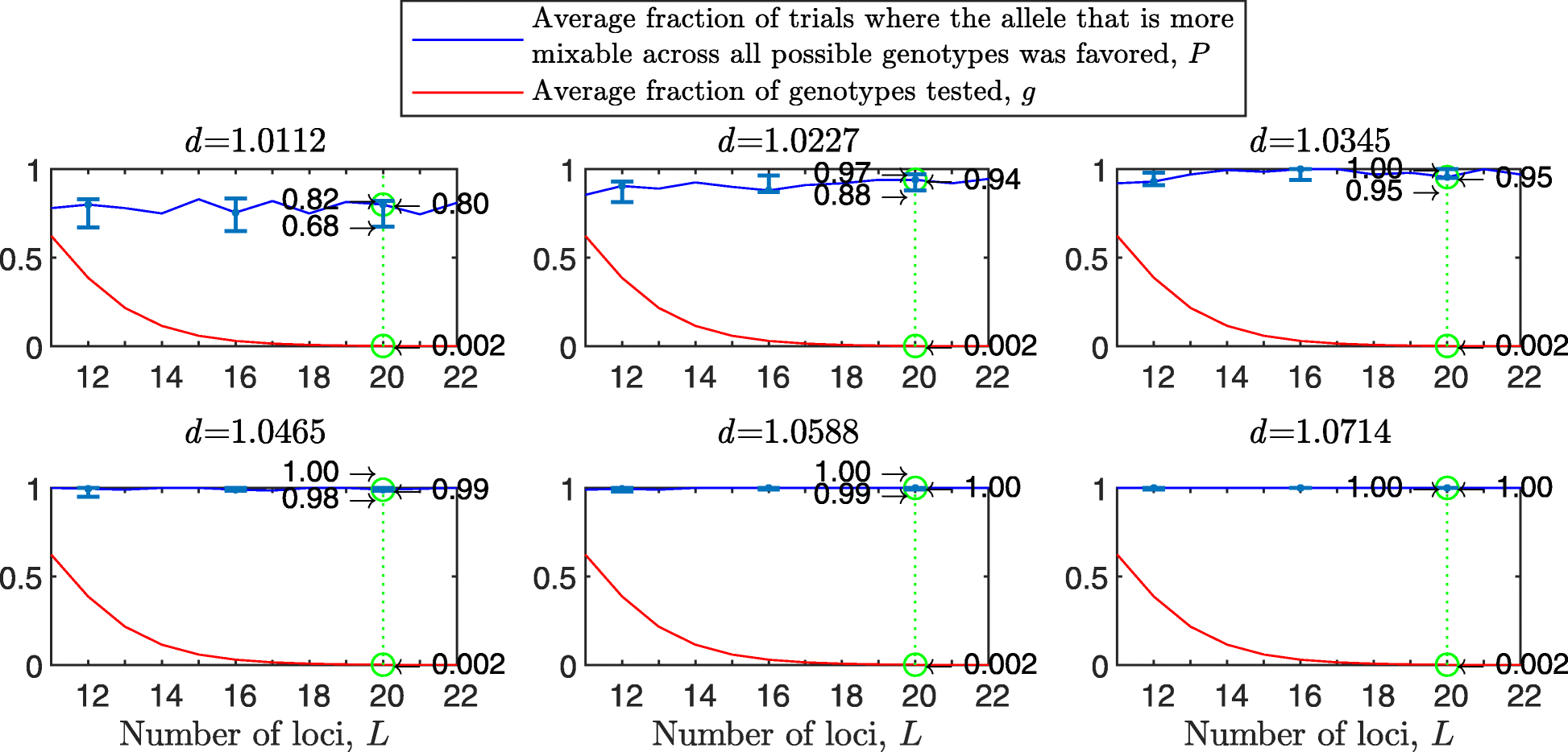 Fig. 17