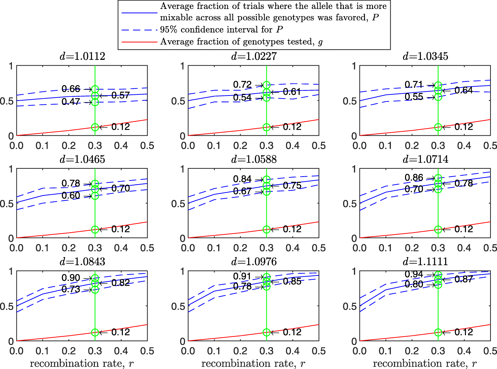 Fig. 18