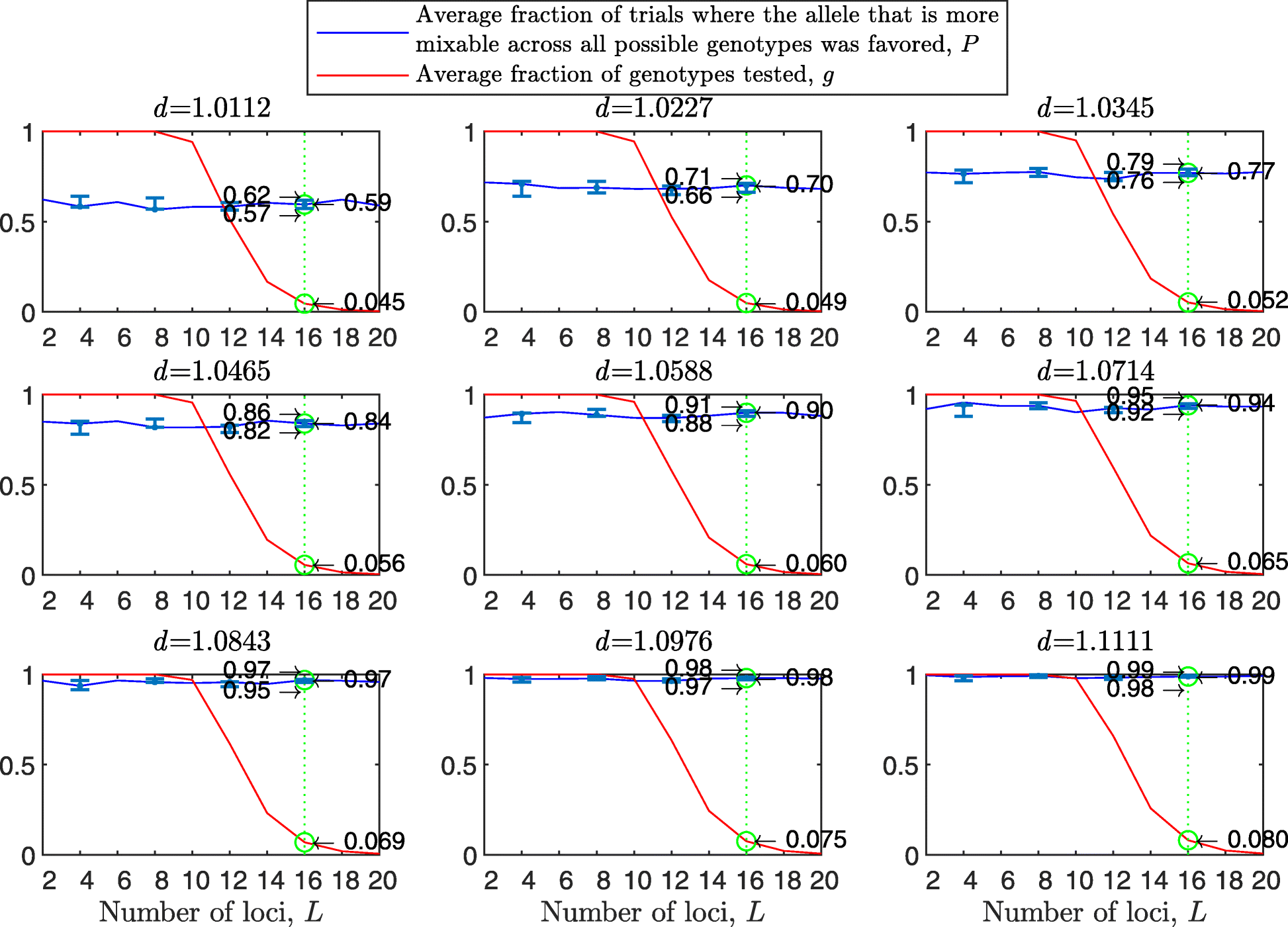 Fig. 8