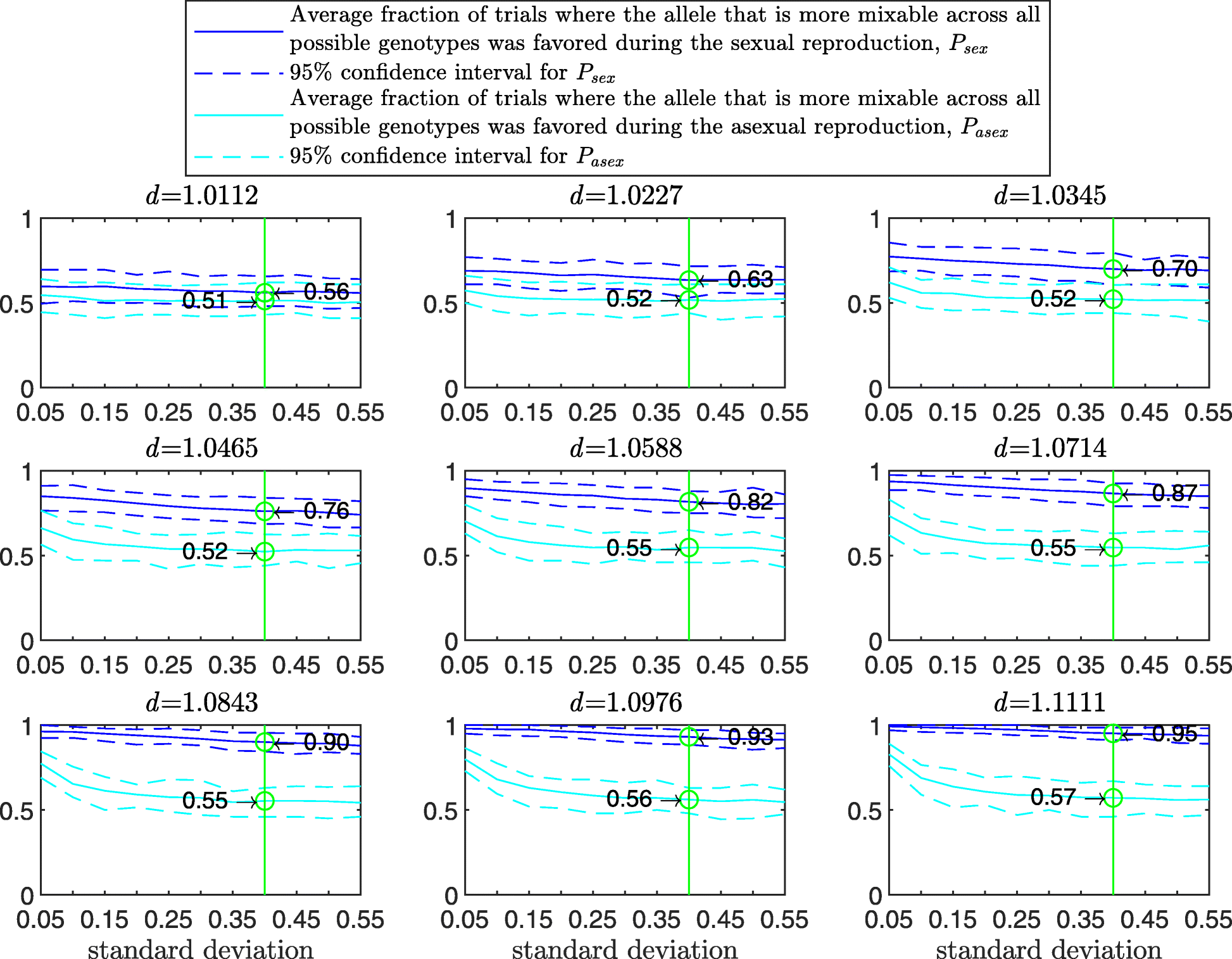 Fig. 9