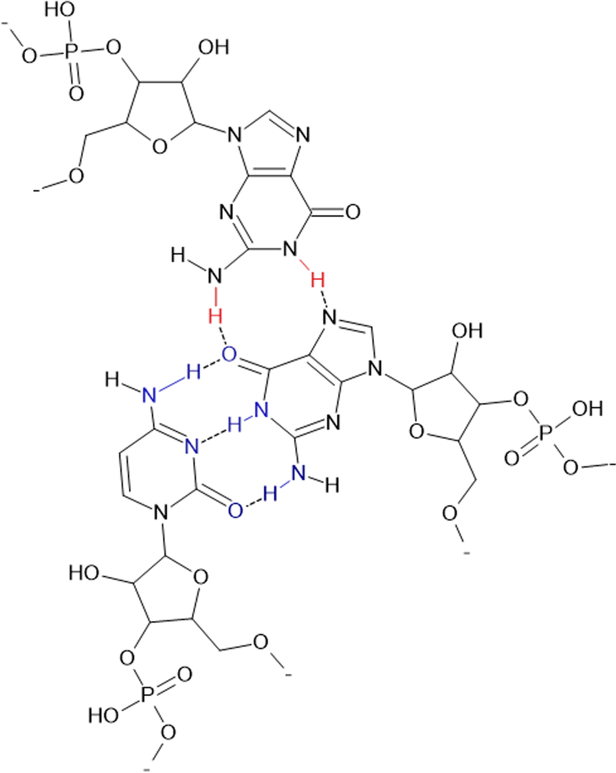 Fig. 4