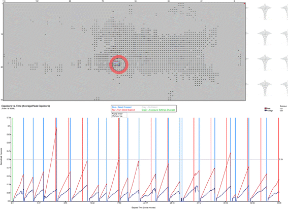 Fig. 2