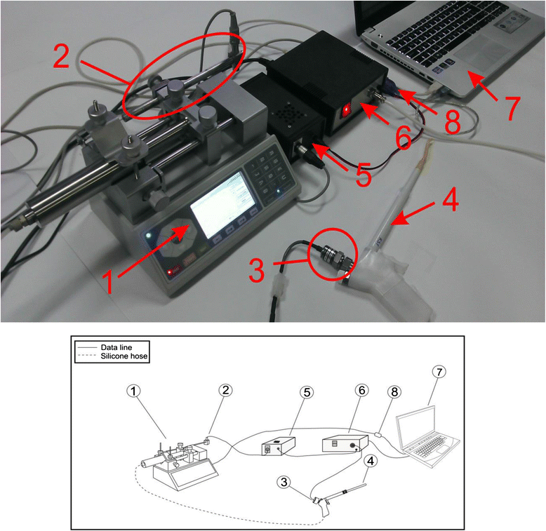 Fig. 1