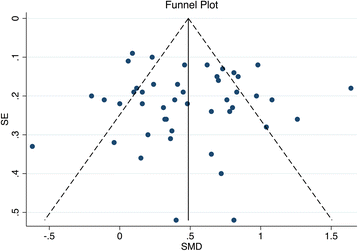 Fig. 12