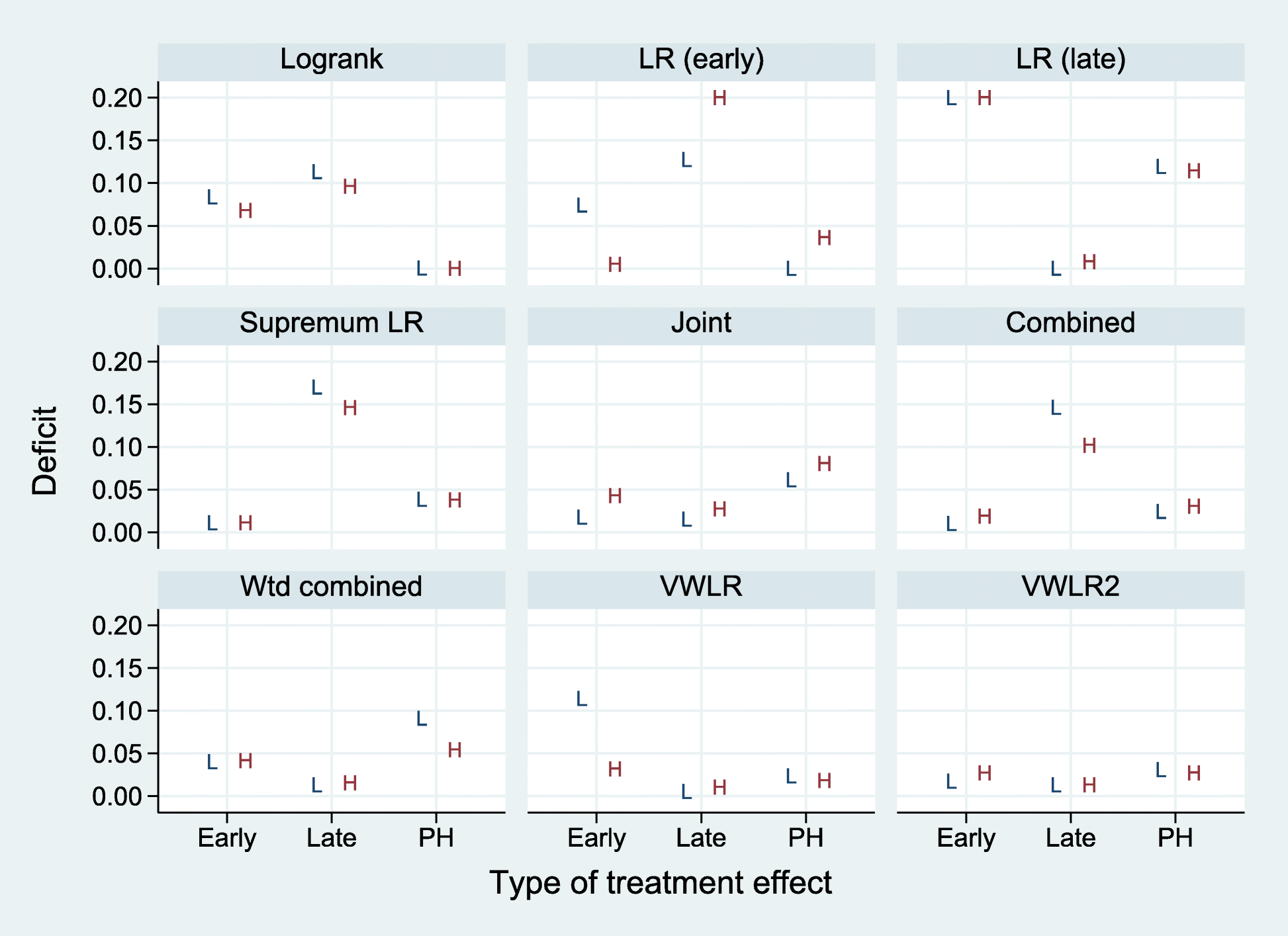 Fig. 12